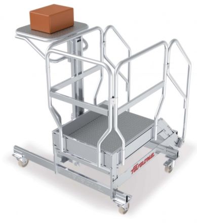 Automatyczne urządzenia do podnoszenia materiałów Faraone